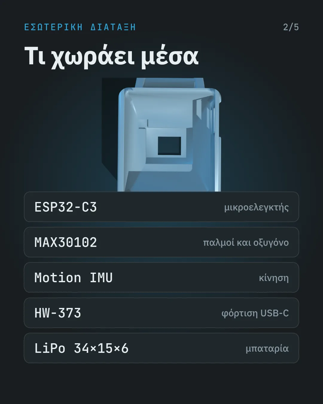 Εσωτερική διάταξη θήκης smartwatch: ESP32-C3, MAX30102, πλακέτα κίνησης, HW-373 και μπαταρία LiPo